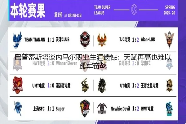 巴普蒂斯塔谈内马尔职业生涯遗憾：天赋再高也难以孤军奋战（Kaiyun）